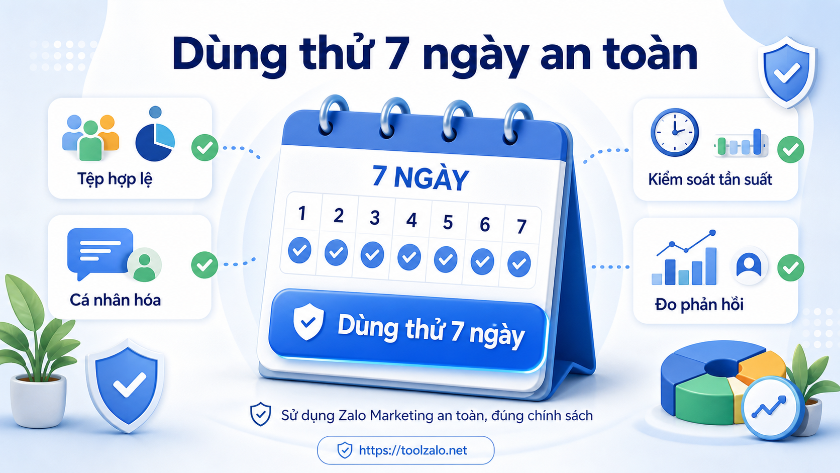 Dùng thử phần mềm Zalo Marketing 7 ngày với tệp hợp lệ và tần suất hợp lý