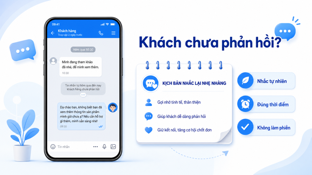 Giao diện Dashboard trong phần mềm LumiSoft Zalo