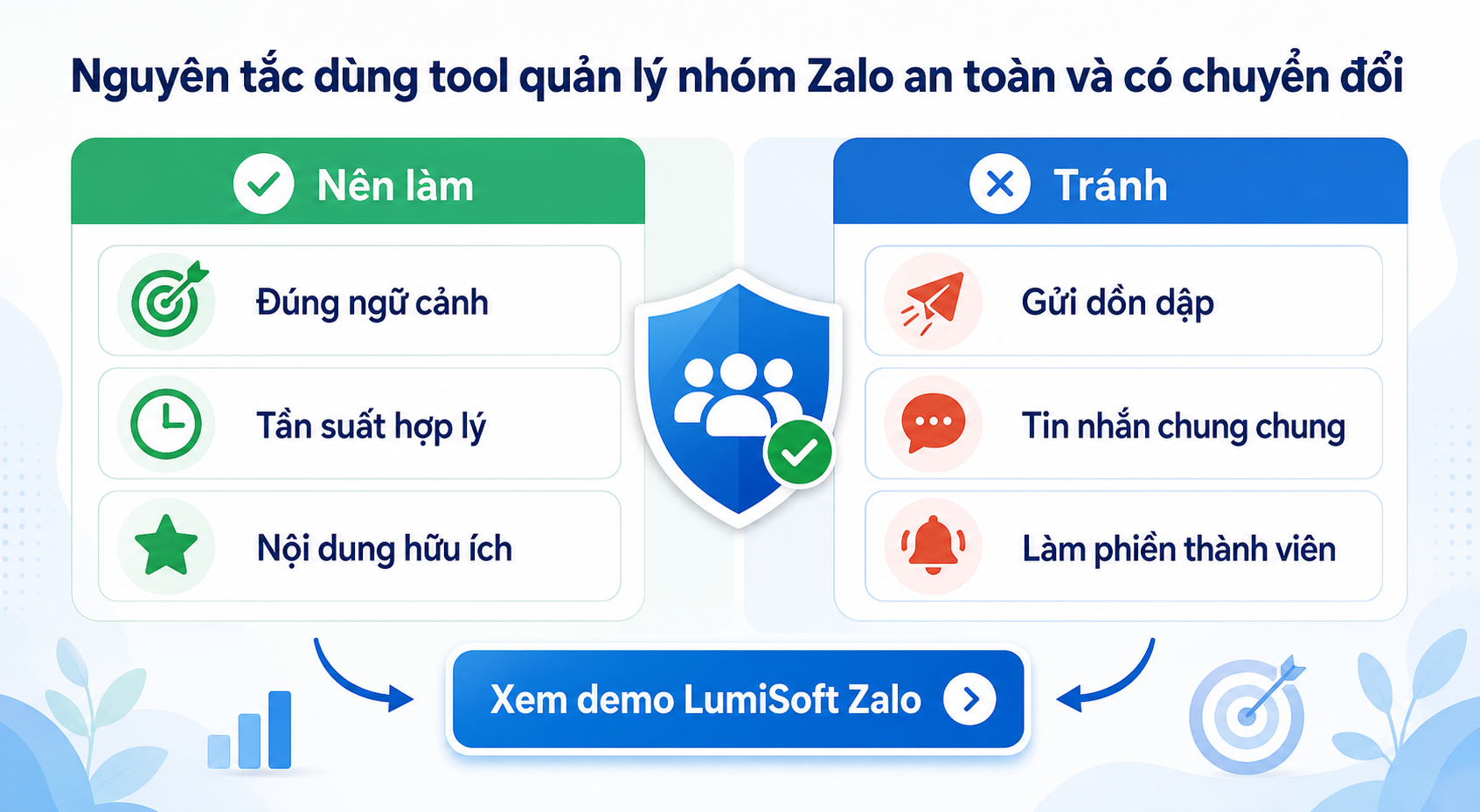 Lưu ý an toàn khi dùng tool quản lý nhóm Zalo và lời mời xem demo LumiSoft Zalo