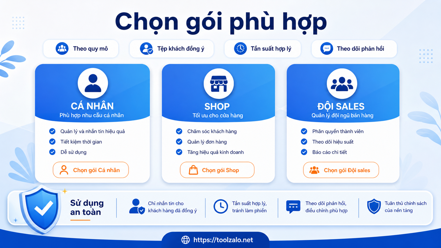 Chọn gói LumiSoft Zalo phù hợp và sử dụng an toàn theo tệp khách đã đồng ý